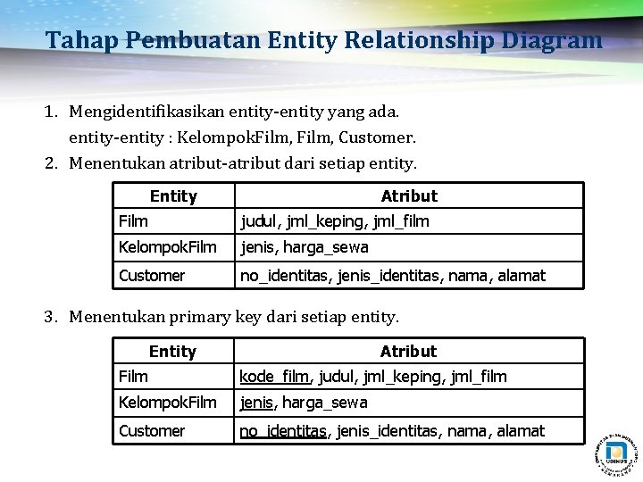 Tahap Pembuatan Entity Relationship Diagram 1. Mengidentifikasikan entity-entity yang ada. entity-entity : Kelompok. Film,