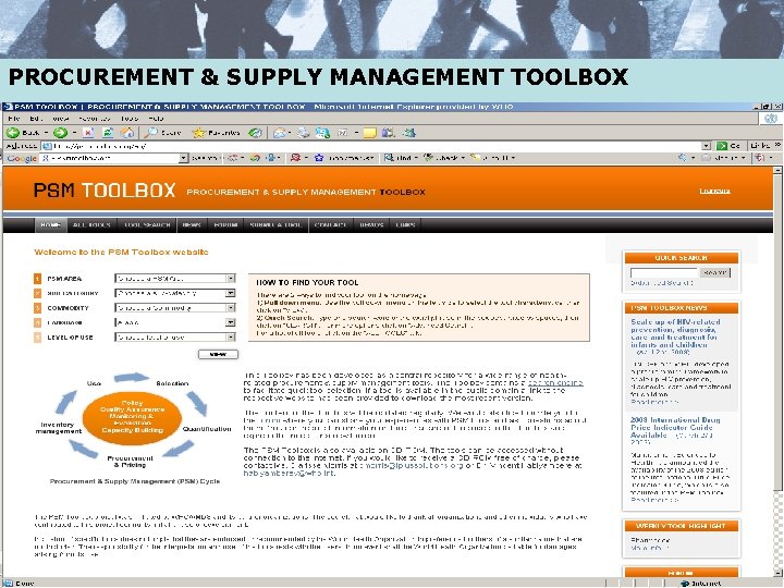 PROCUREMENT & SUPPLY MANAGEMENT TOOLBOX 