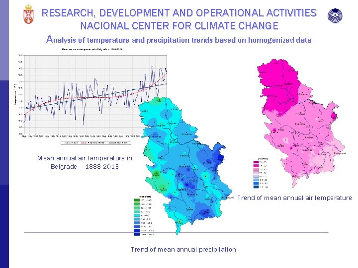 RESEARCH, DEVELOPMENT AND OPERATIONAL ACTIVITIES NACIONAL CENTER FOR CLIMATE CHANGE Analysis of temperature and