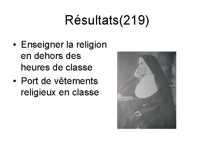 Résultats(219) • Enseigner la religion en dehors des heures de classe • Port de