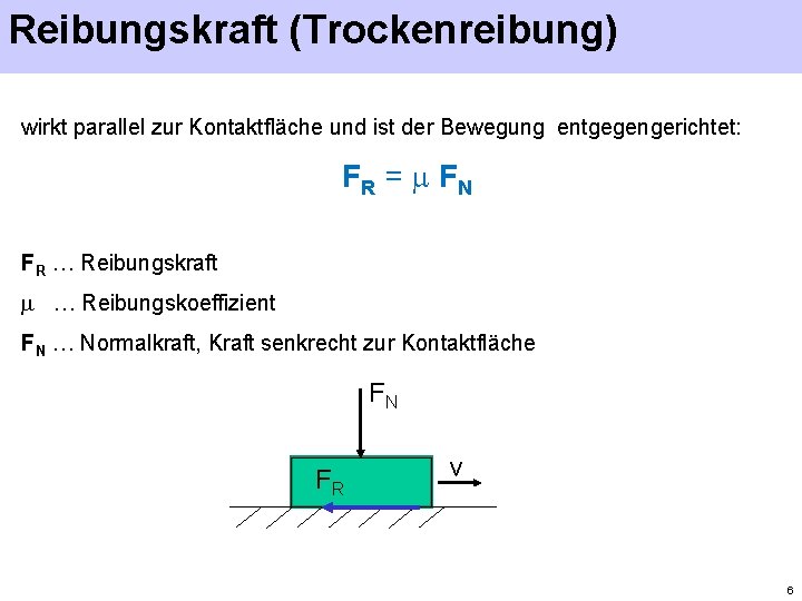 Reibungskraft (Trockenreibung) wirkt parallel zur Kontaktfläche und ist der Bewegung entgegengerichtet: FR = FN