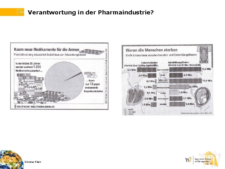 Verantwortung in der Pharmaindustrie? Simone Klein 