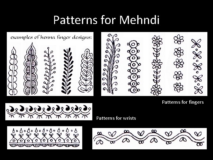 Patterns for Mehndi Patterns for fingers Patterns for wrists 