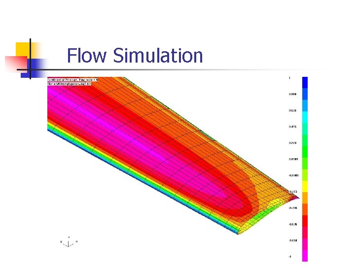 Flow Simulation 
