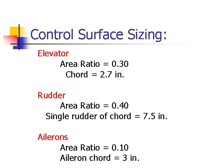 Control Surface Sizing: Elevator Area Ratio = 0. 30 Chord = 2. 7 in.