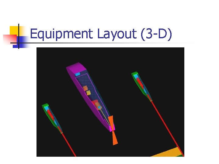 Equipment Layout (3 -D) 