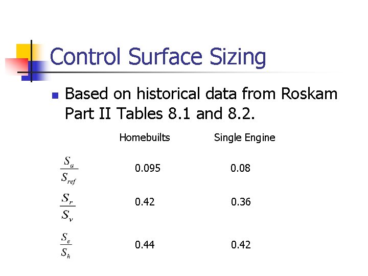 Control Surface Sizing n Based on historical data from Roskam Part II Tables 8.