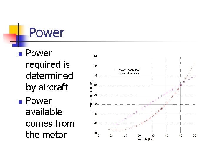 Power n n Power required is determined by aircraft Power available comes from the
