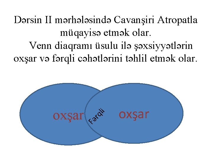 rq Fə oxşar li Dərsin II mərhələsində Cavanşiri Atropatla müqayisə etmək olar. Venn diaqramı