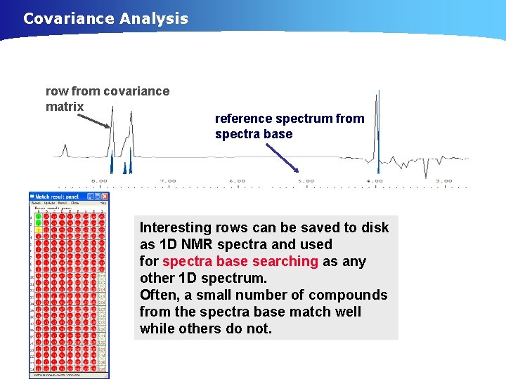 Covariance Analysis row from covariance matrix reference spectrum from spectra base Interesting rows can