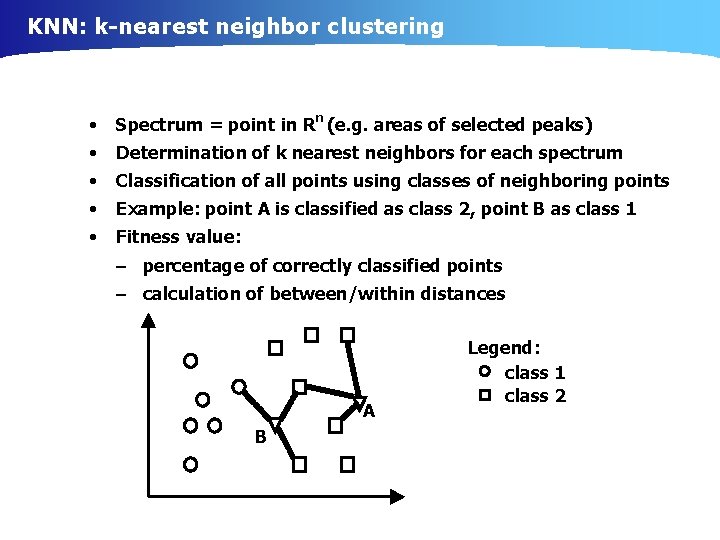 KNN: k-nearest neighbor clustering • Spectrum = point in Rn (e. g. areas of