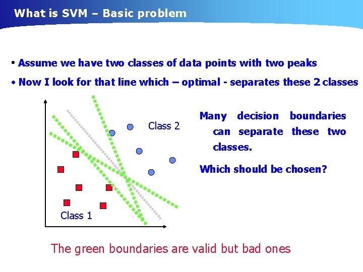 What is SVM – Basic problem • Assume we have two classes of data