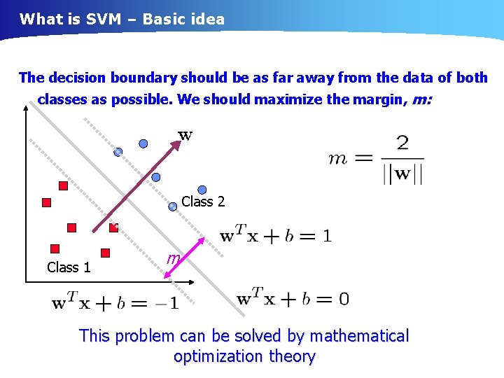 What is SVM – Basic idea The decision boundary should be as far away