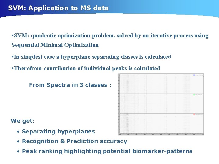 SVM: Application to MS data • SVM: quadratic optimization problem, solved by an iterative