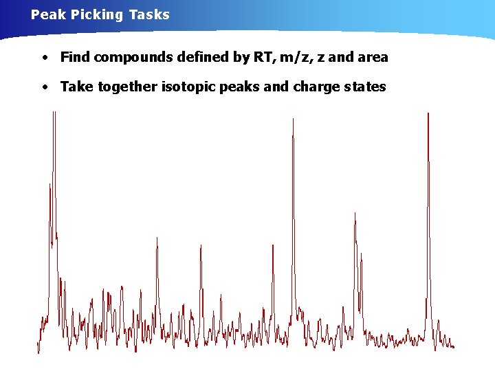 Peak Picking Tasks • Find compounds defined by RT, m/z, z and area •