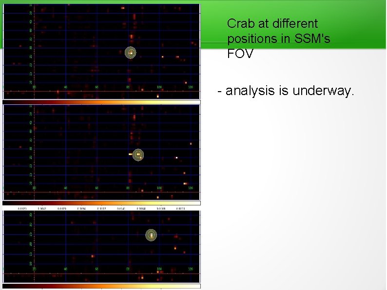 Crab at different positions in SSM's FOV - analysis is underway. 