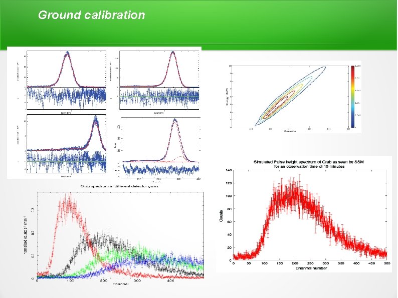 Ground calibration 