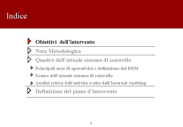 Indice Obiettivi dell’intervento Nota Metodologica Quadro dell’attuale sistema di controllo Principali aree di operatività