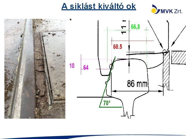 A siklást kiváltó ok 