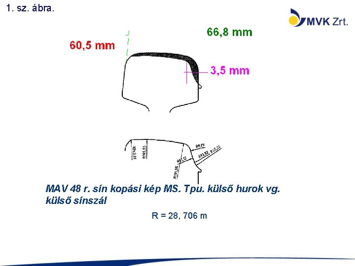  1. sz. ábra. MÁV 48 r. sín kopási kép MS. Tpu. külső hurok