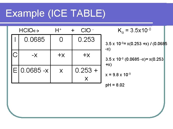 Example (ICE TABLE) HCl. O H+ + Cl. O - I 0. 0685 0