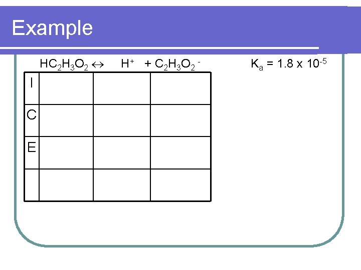 Common Ion Effect Buffers Common Ion Effect l