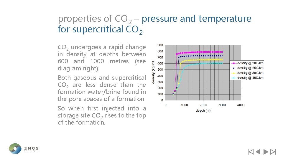 properties of CO 2 – pressure and temperature for supercritical CO 2 undergoes a