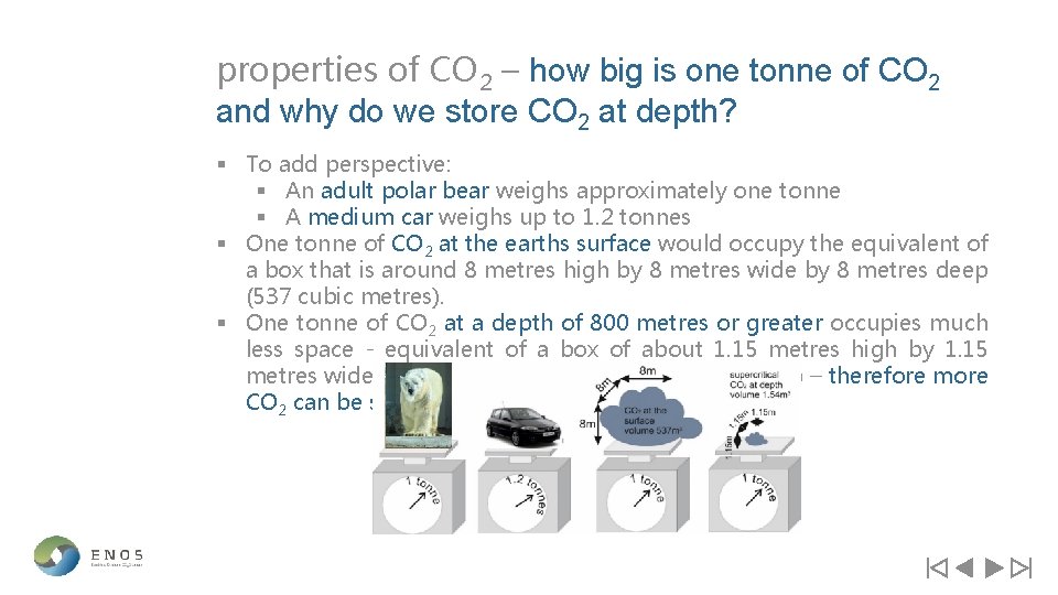 properties of CO 2 – how big is one tonne of CO 2 and