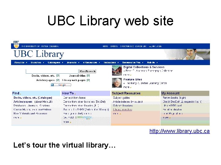 UBC Library web site http: //www. library. ubc. ca Let’s tour the virtual library…