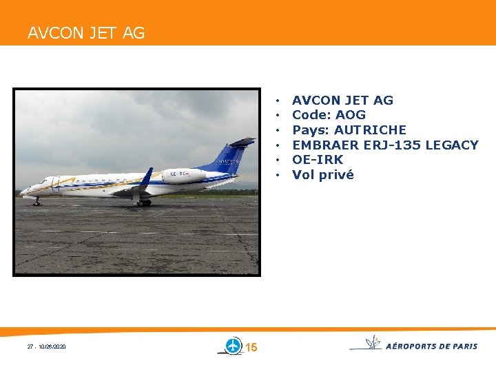 AVCON JET AG • • • 27 - 10/26/2020 15 AVCON JET AG Code: