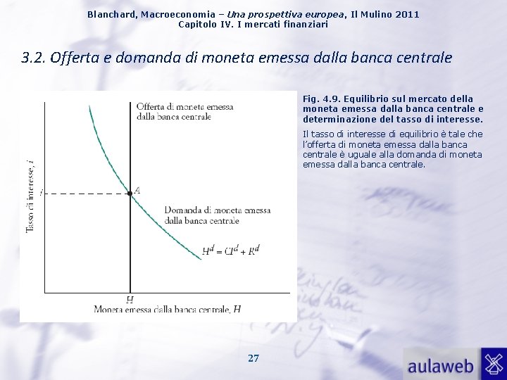 Blanchard, Macroeconomia – Una prospettiva europea, Il Mulino 2011 Capitolo IV. I mercati finanziari