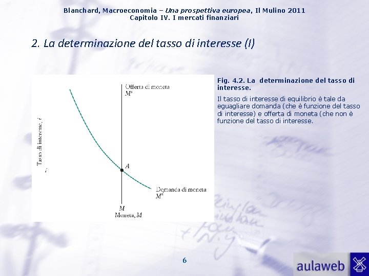 Blanchard, Macroeconomia – Una prospettiva europea, Il Mulino 2011 Capitolo IV. I mercati finanziari