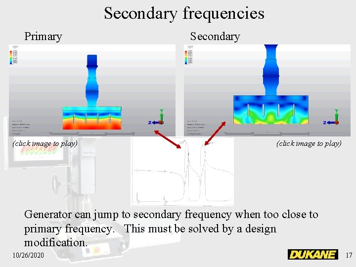 Secondary frequencies Primary (click image to play) Secondary (click image to play) Generator can