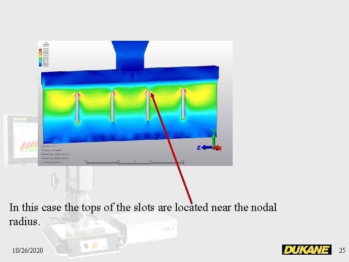 In this case the tops of the slots are located near the nodal radius.