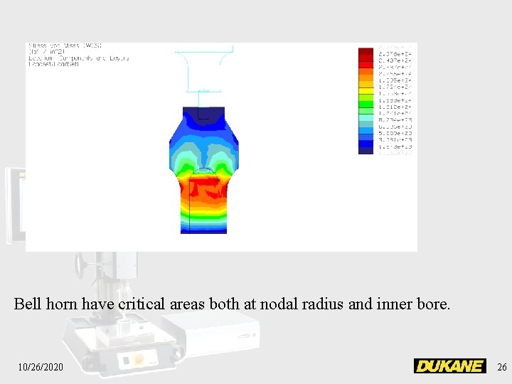 Bell horn have critical areas both at nodal radius and inner bore. 10/26/2020 26