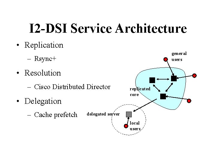 I 2 -DSI Service Architecture • Replication general users – Rsync+ • Resolution –