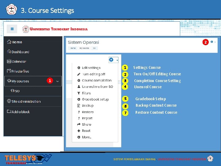 3. Course Settings 2 1 3 4 Settings Course Turn On/Off Editing Course Completion