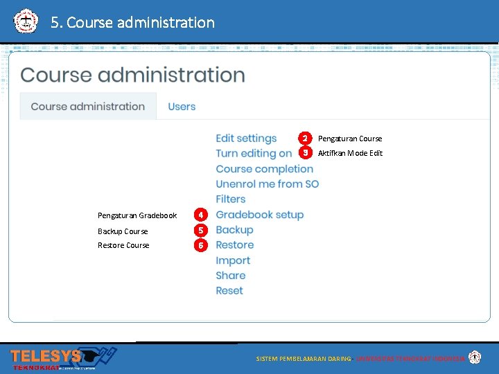 5. Course administration Pengaturan Gradebook 4 Backup Course 5 Restore Course 6 2 Pengaturan