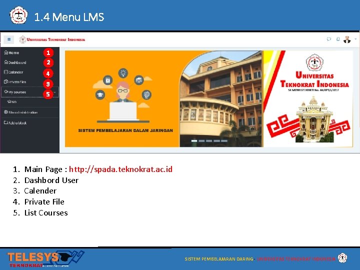 1. 4 Menu LMS 1 2 4 3 5 1. 2. 3. 4. 5.