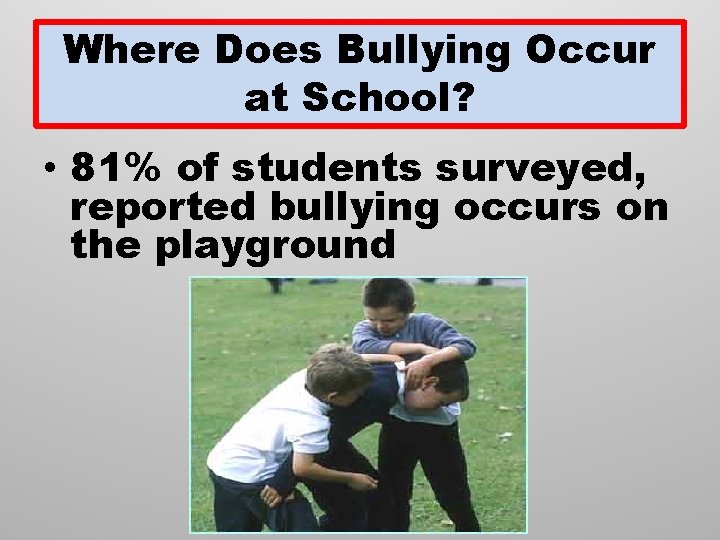 Where Does Bullying Occur at School? • 81% of students surveyed, reported bullying occurs