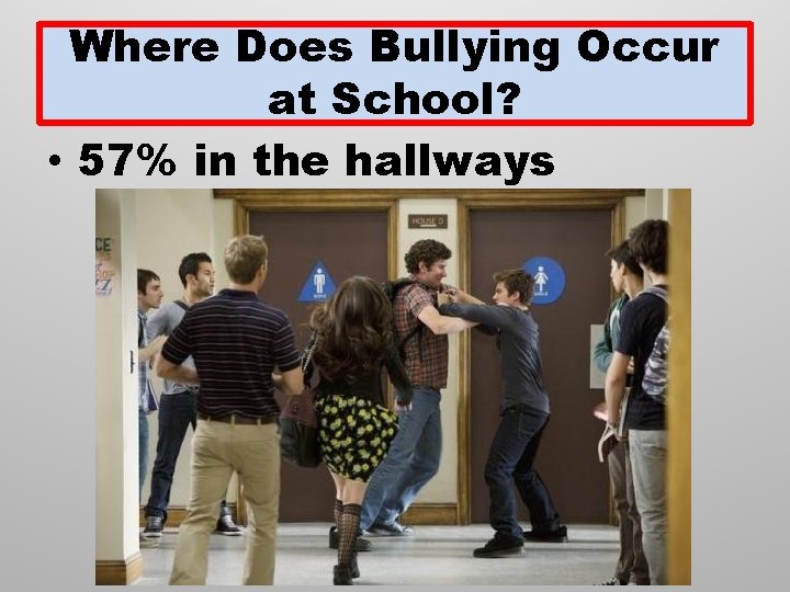 Where Does Bullying Occur at School? • 57% in the hallways 