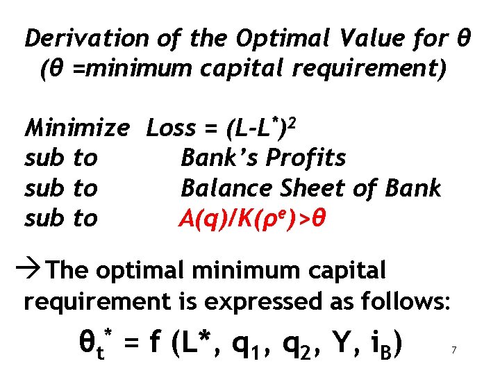 Derivation of the Optimal Value for θ (θ =minimum capital requirement) Minimize Loss =