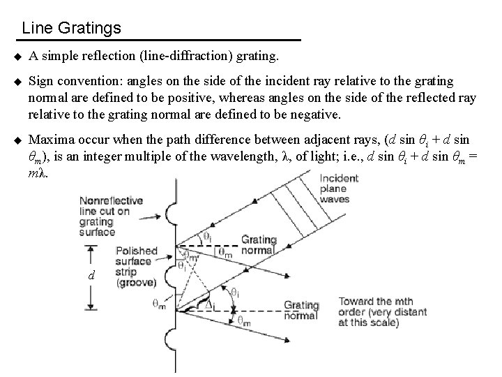 Line Gratings u A simple reflection (line-diffraction) grating. u Sign convention: angles on the