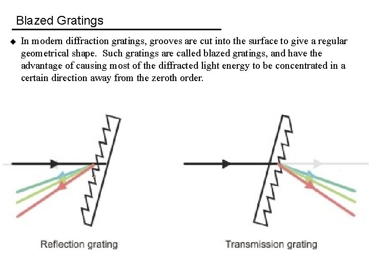 Blazed Gratings u In modern diffraction gratings, grooves are cut into the surface to