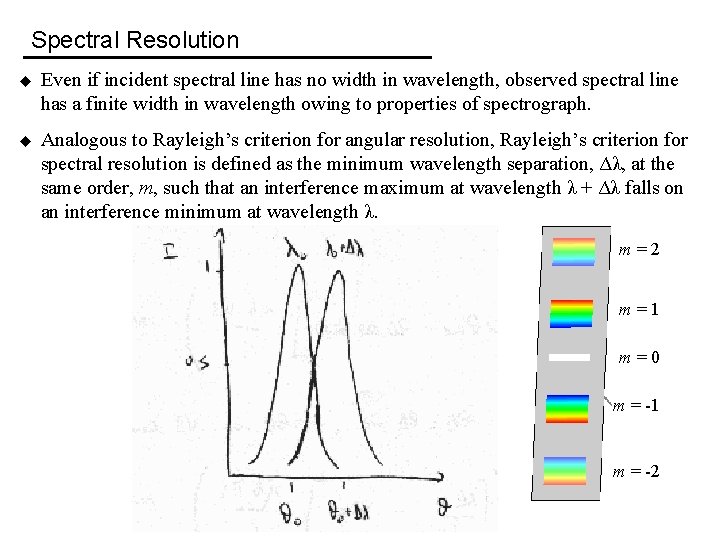 Spectral Resolution u Even if incident spectral line has no width in wavelength, observed
