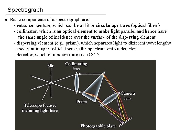 Spectrograph u Basic components of a spectrograph are: - entrance aperture, which can be