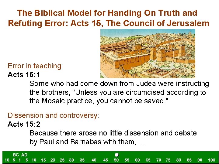 The Biblical Model for Handing On Truth and Refuting Error: Acts 15, The Council