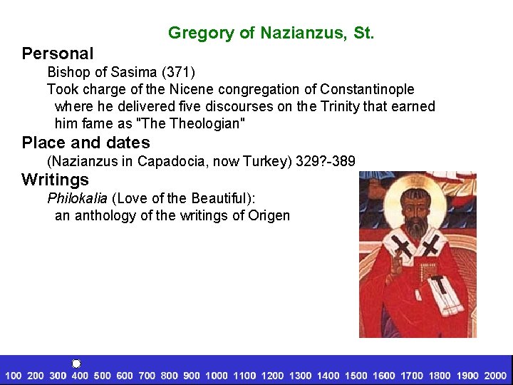 Gregory of Nazianzus, St. Personal Bishop of Sasima (371) Took charge of the Nicene