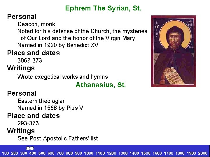 Ephrem The Syrian, St. Personal Deacon, monk Noted for his defense of the Church,