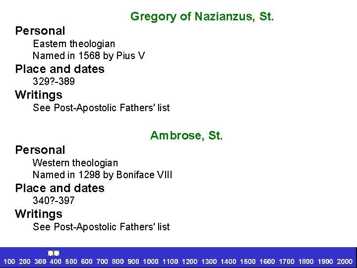 Gregory of Nazianzus, St. Personal Eastern theologian Named in 1568 by Pius V Place